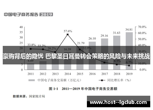 豪购背后的隐忧 巴黎圣日耳曼转会策略的风险与未来挑战