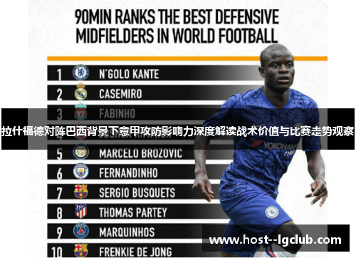 拉什福德对阵巴西背景下意甲攻防影响力深度解读战术价值与比赛走势观察 拉什福德对阵巴西背景下意甲攻防影响力深度解读战术价值与比赛走势观察