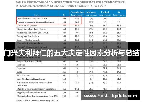 门兴失利拜仁的五大决定性因素分析与总结