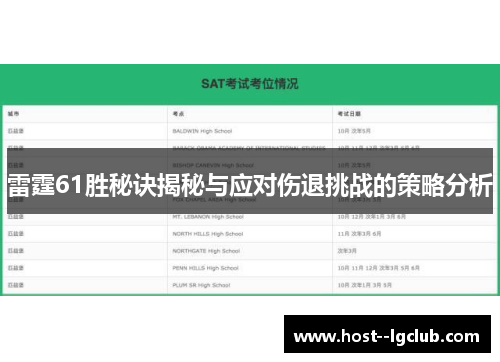 雷霆61胜秘诀揭秘与应对伤退挑战的策略分析