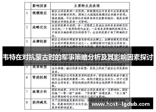 韦特在对抗蒙古时的军事策略分析及其影响因素探讨