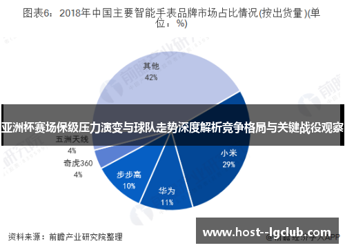 亚洲杯赛场保级压力演变与球队走势深度解析竞争格局与关键战役观察 亚洲杯赛场保级压力演变与球队走势深度解析竞争格局与关键战役观察