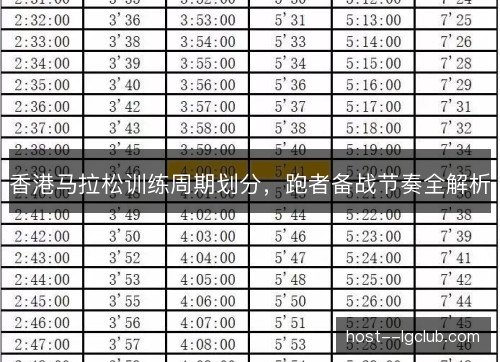 香港马拉松训练周期划分,跑者备战节奏全解析 香港马拉松训练周期划分,跑者备战节奏全解析